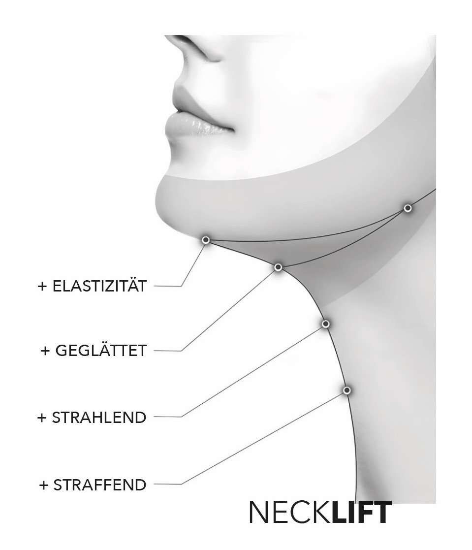 Neck Lift Pflegelinie für Kinn, Hals und Dekolleté
